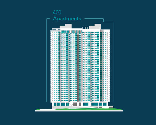 400 Apartments at Vario Homes